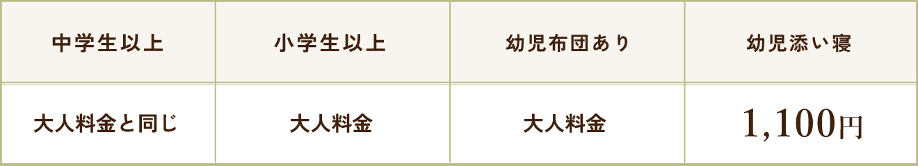ご利用料金